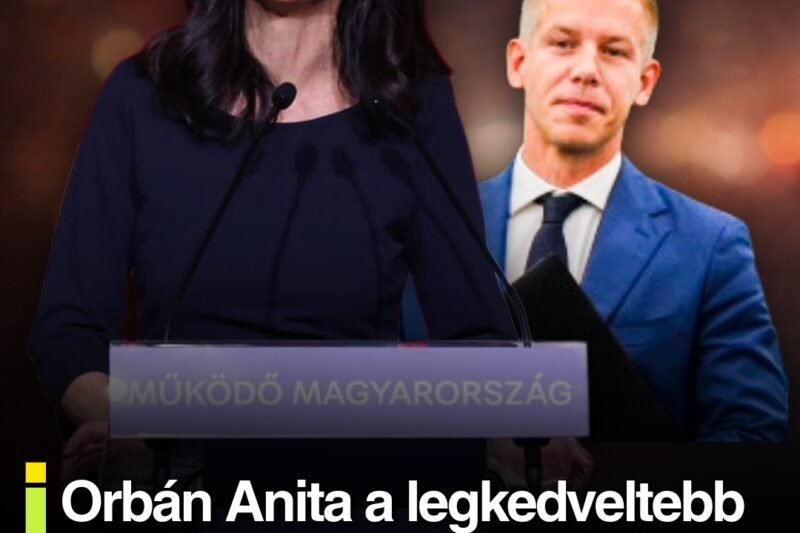 Orbán Anita a legkedveltebb politikus, még Magyar Péternél is népszerűbb, ennek pedig drámai oka van!